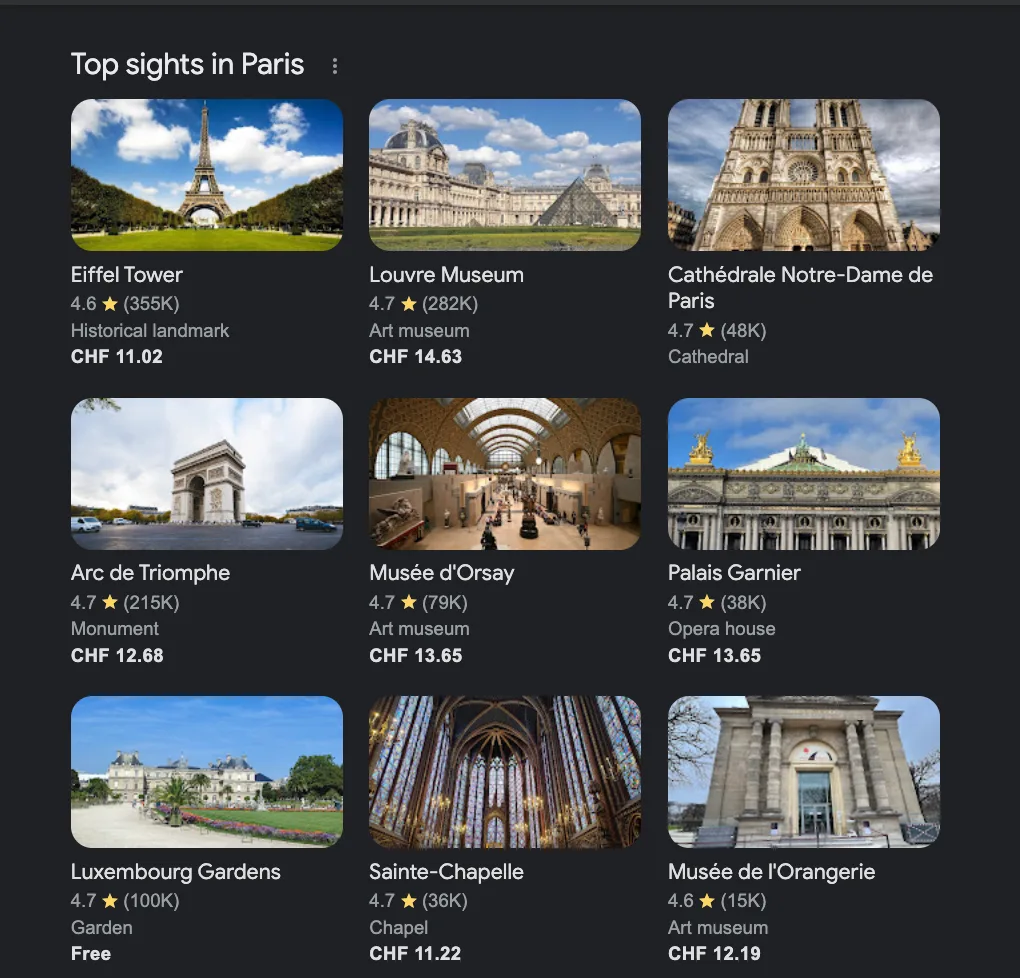 Travelotopos tours and activities listed on Google Things To Do